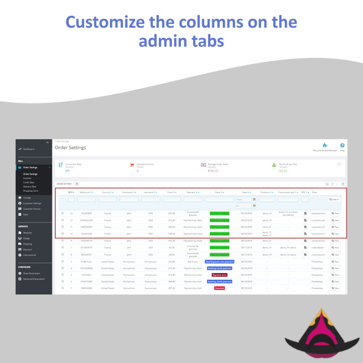 Customize the columns on the admin lists