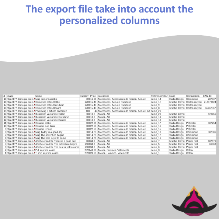 Personalizar las columnas de la lista de productos