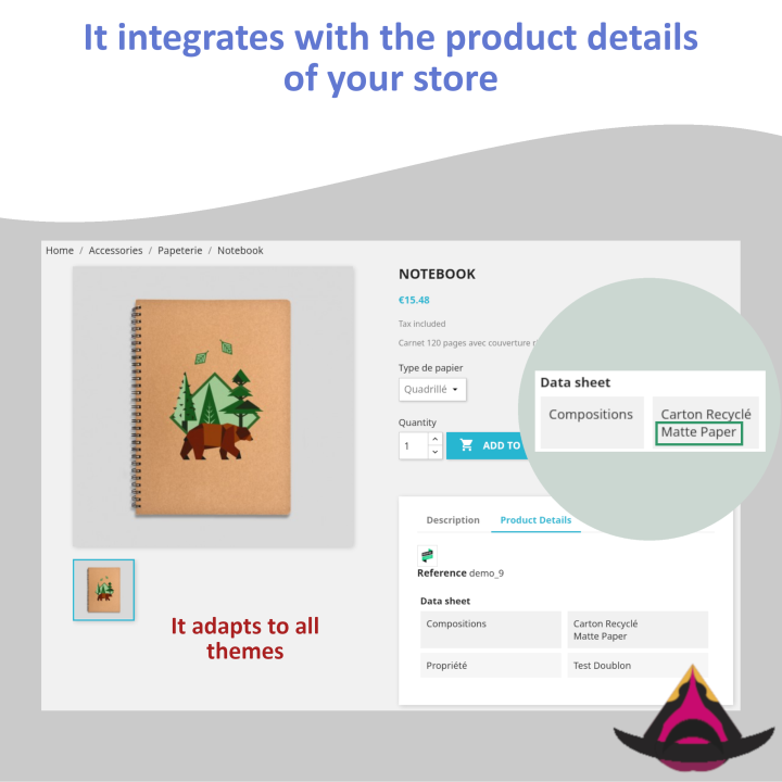 Features for the combinations