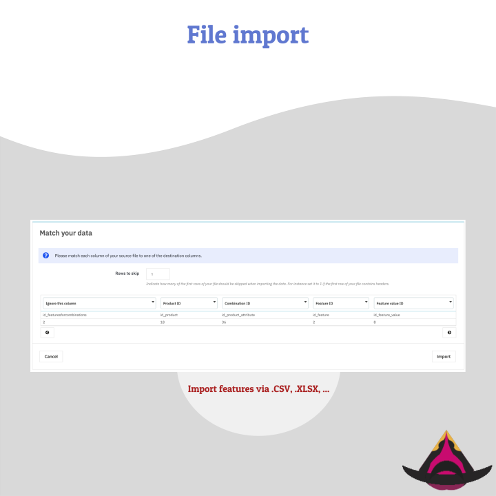 Cechy dla kombinacji