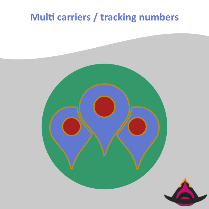 Multi Spediteure / Tracking-Nummern