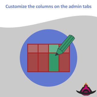 Customize the columns on the admin lists