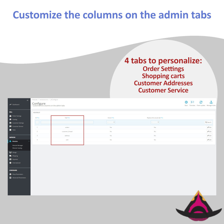 Customize the columns on the admin lists